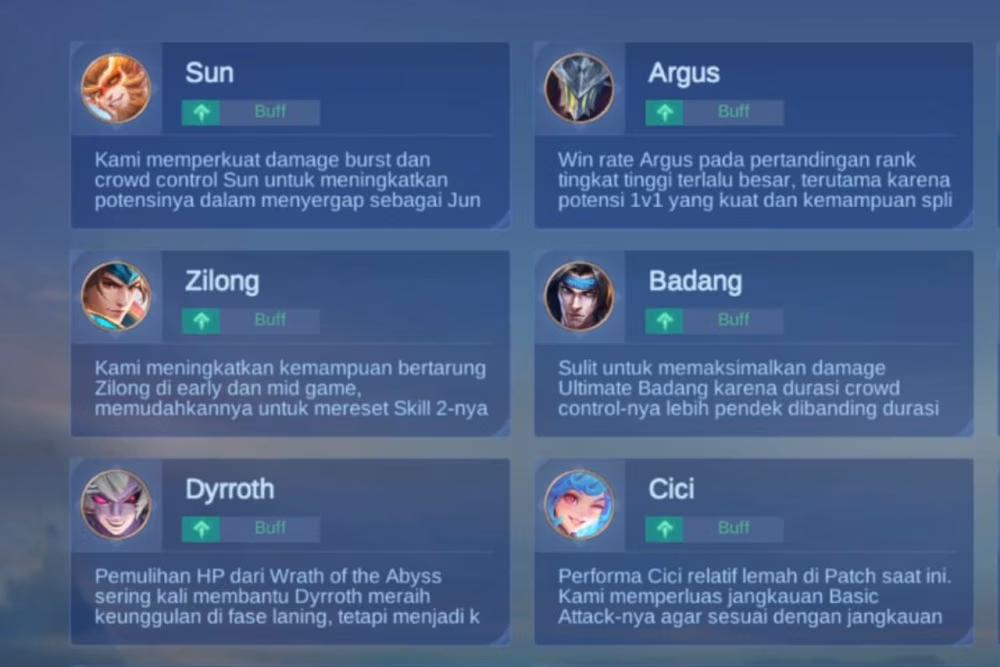Cara Meningkatkan Build dan Strategi Game Setelah Patch Terbaru 2026