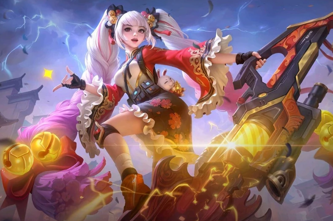 MetaBuildGame.com: Strategi Adaptasi Build Tercepat Setelah Patch Game Mobile 2026