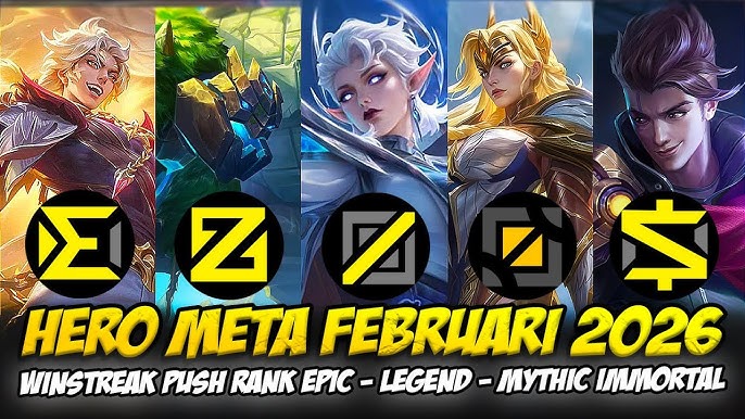 MetaBuildGame 2026: Panduan Lengkap Patch, Update, dan Strategi Game Terbaru